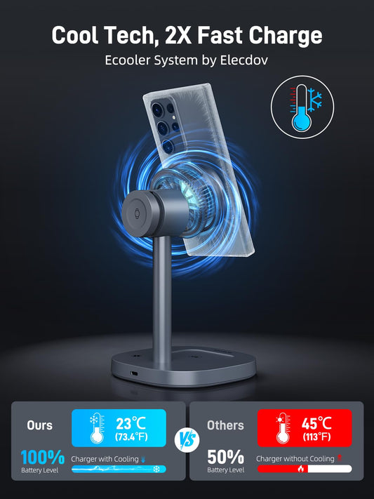 Elecdov 3 in 1 QI2 マグネット式充電ステーション(Samsung対応)