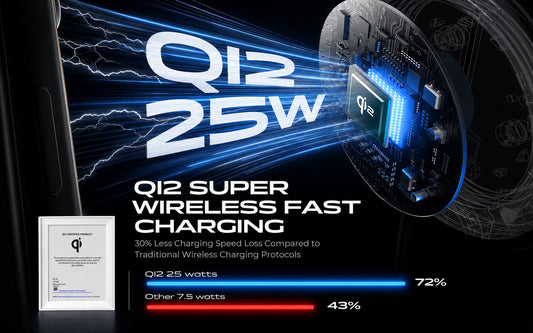 Qi2.2 Market Explosion: 637 Certified Products and the Industry Transformation Behind the Numbers
