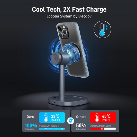 Elecdov W98A Qi2 Certified 3-in-1 Magnetic Charging Station: The Complete Guide