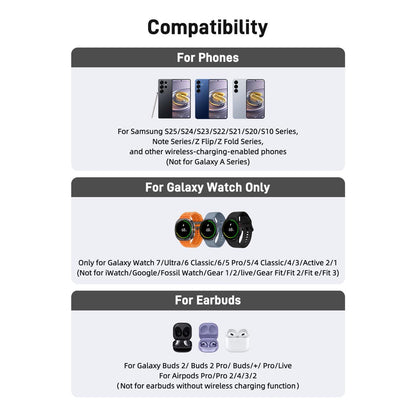Elecdov C01S 3 In 1 Magnetic Charging Wide Compatibility Various Samsung devices