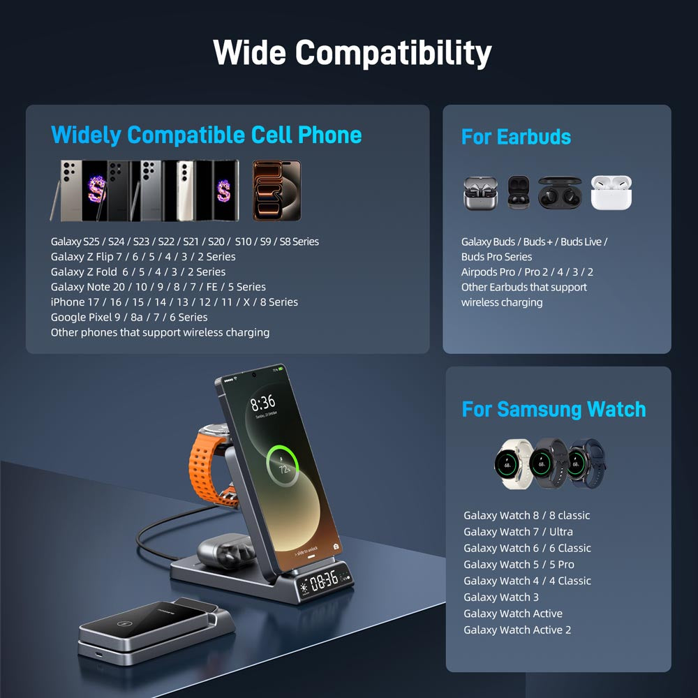 Elecdov CE20S 3 In 1 Magnetic Charging Wide Compatibility