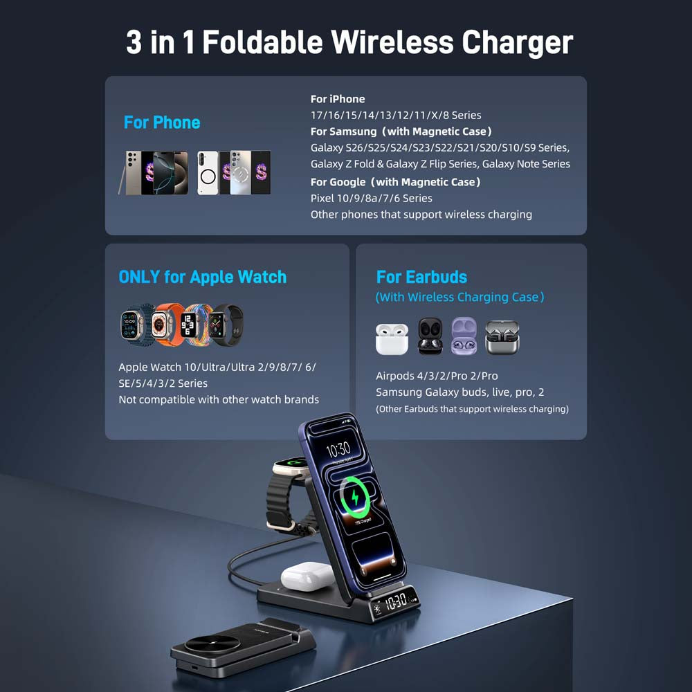 Elecdov CE19A-CF 3 In 1 Magnetic Charging Station for Apple,Includes Charger Plug