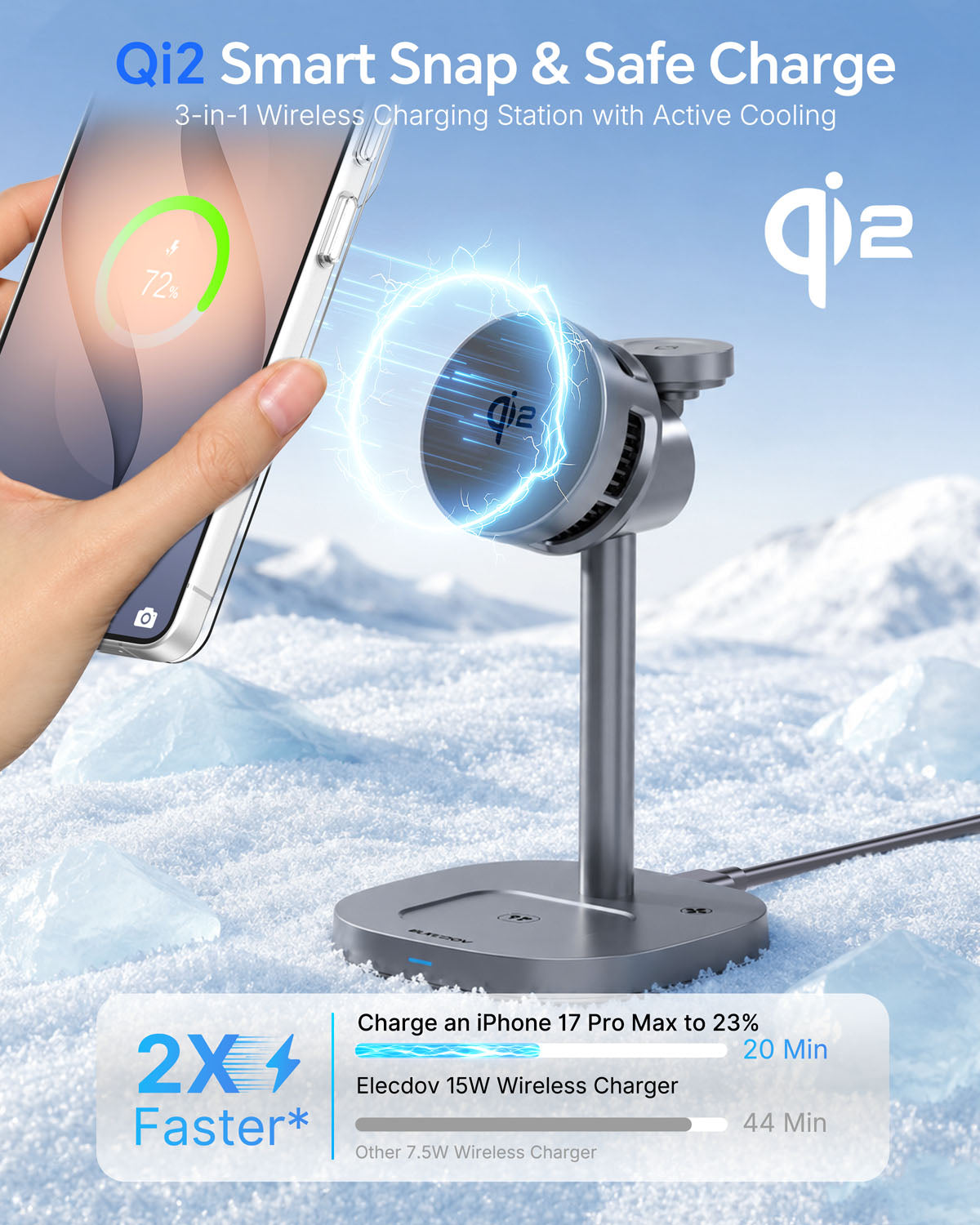 Elecdov W98S Samsung用3in1磁気充電ステーション Qi2認証充電器、充電プラグ付属