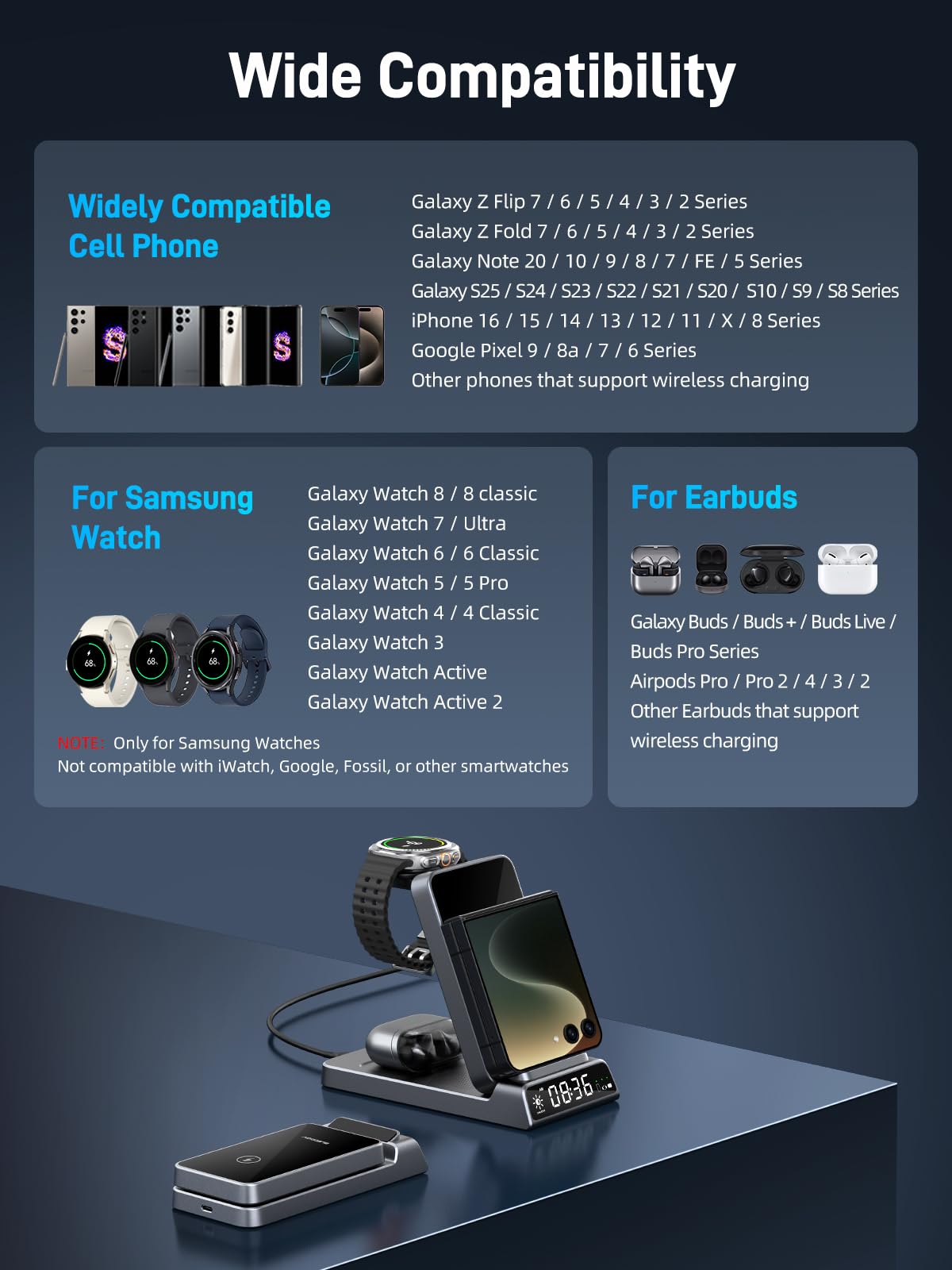 Elecdov 3 in 1 ワイヤレス充電器（Samsung Galaxy Z Flipシリーズ用） 