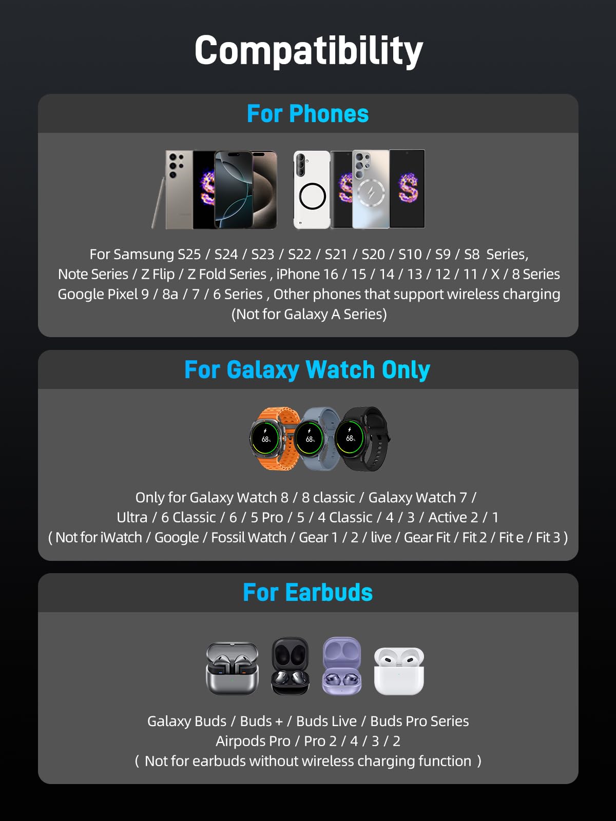 Elecdov 3 in 1 QI2 マグネット式充電ステーション（Samsung対応） 