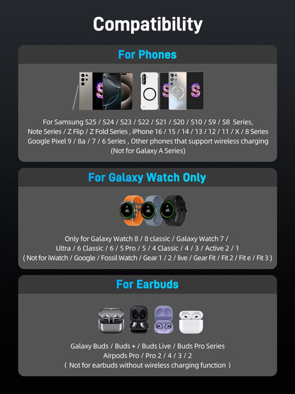 Elecdov 3 in 1 QI2 マグネット式充電ステーション（Samsung対応） 