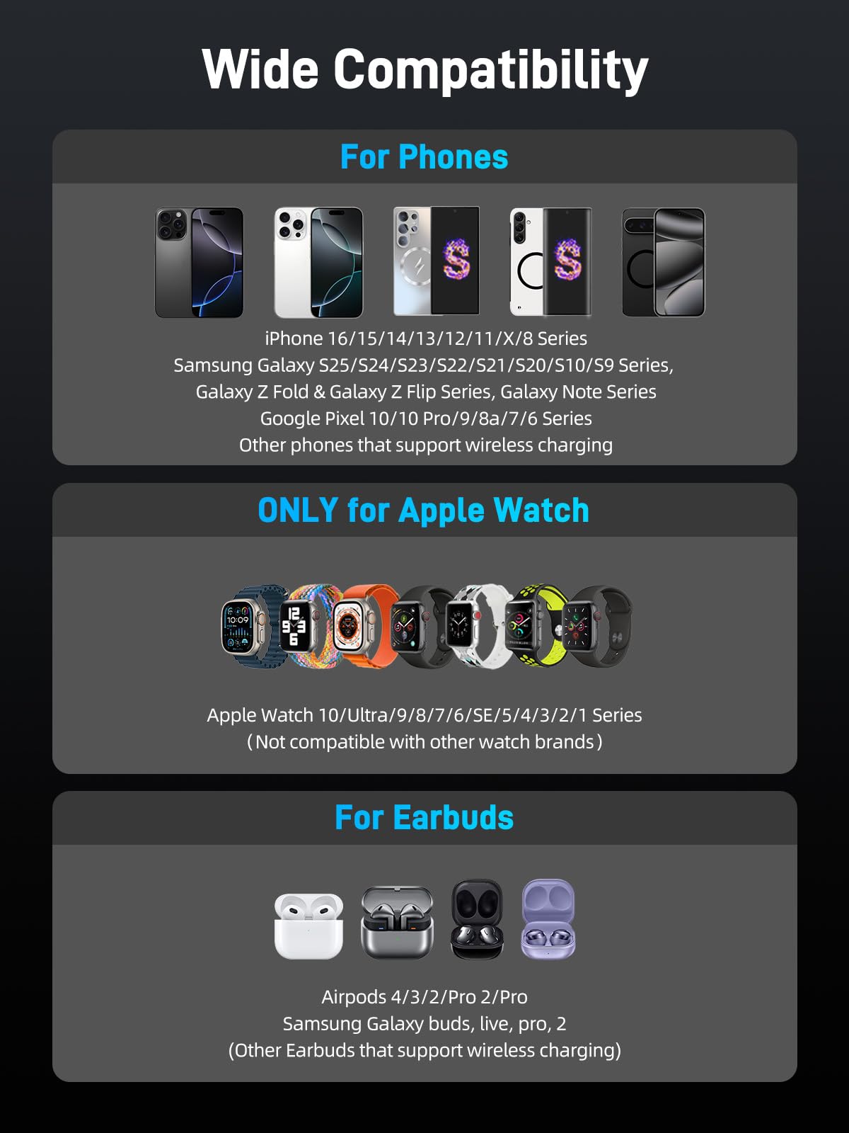 Elecdov製 Appleデバイス用磁気式Qi2ワイヤレス充電ステーション